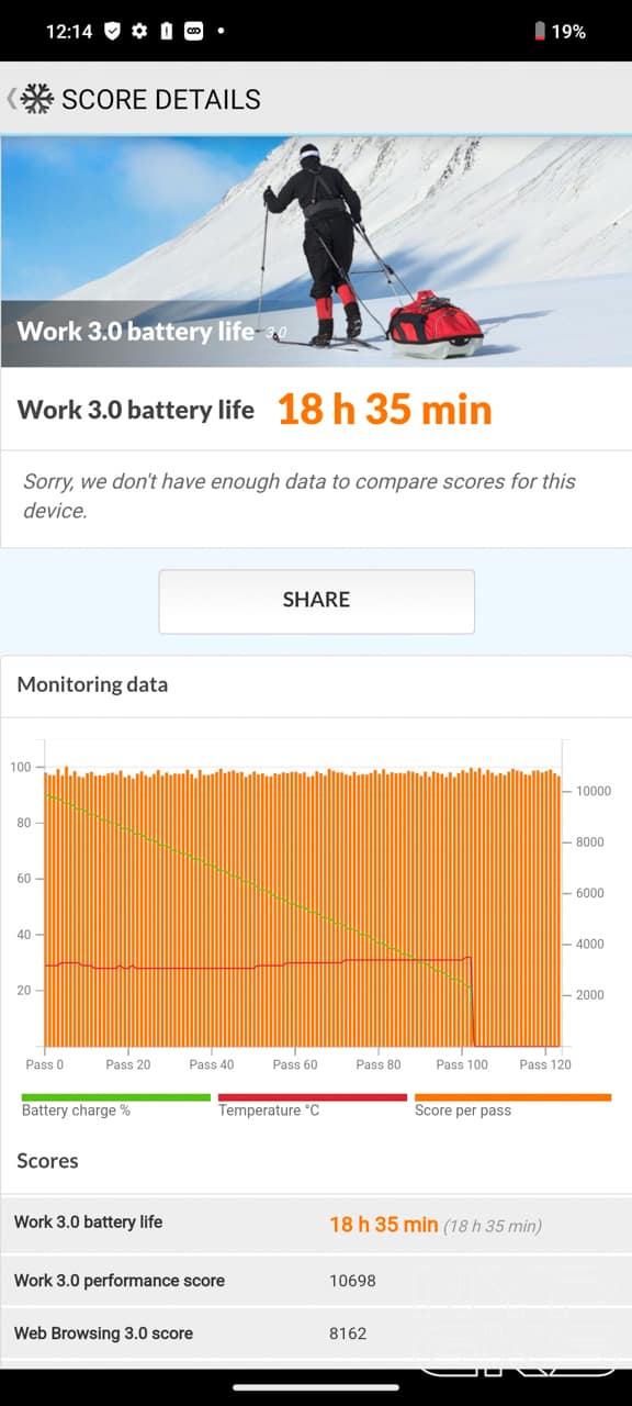 vivo-V30-5G-battery-life