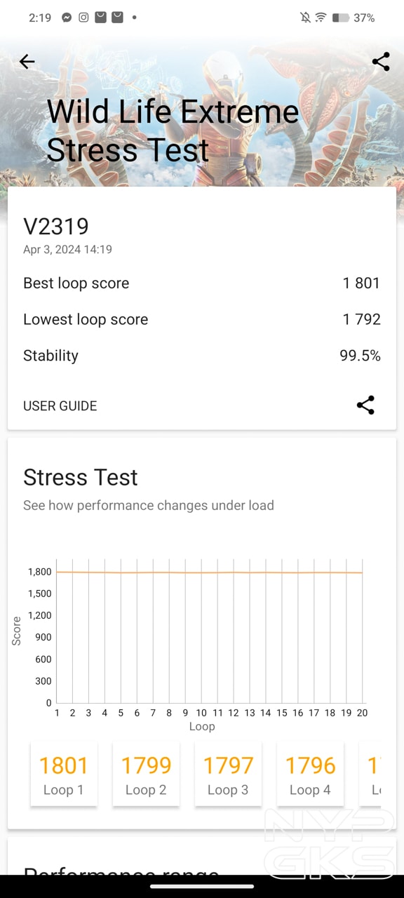 vivo-V30-Pro-5G-3DMark
