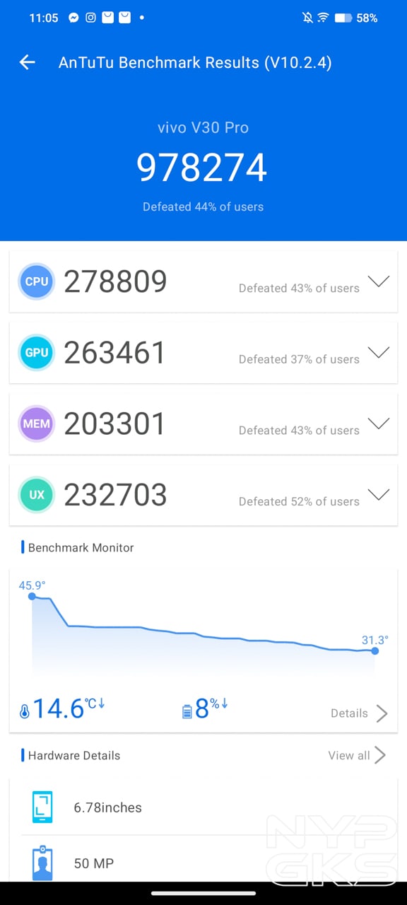 vivo-V30-Pro-5G-AnTuTu-Benchmark