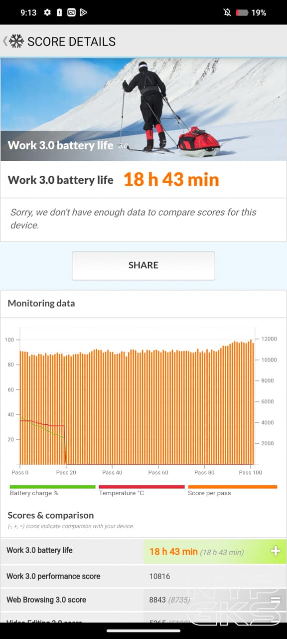 vivo-V30-Pro-5G-Battery-Life-5791