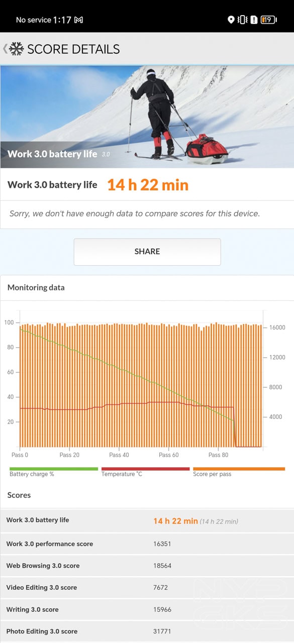HONOR-Magic-6-Pro-Battery-Test