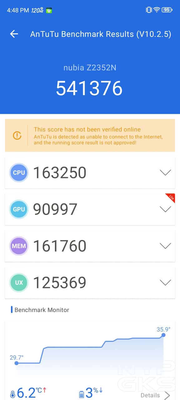 Nubia-Neo-2-AnTuTu-Benchmark