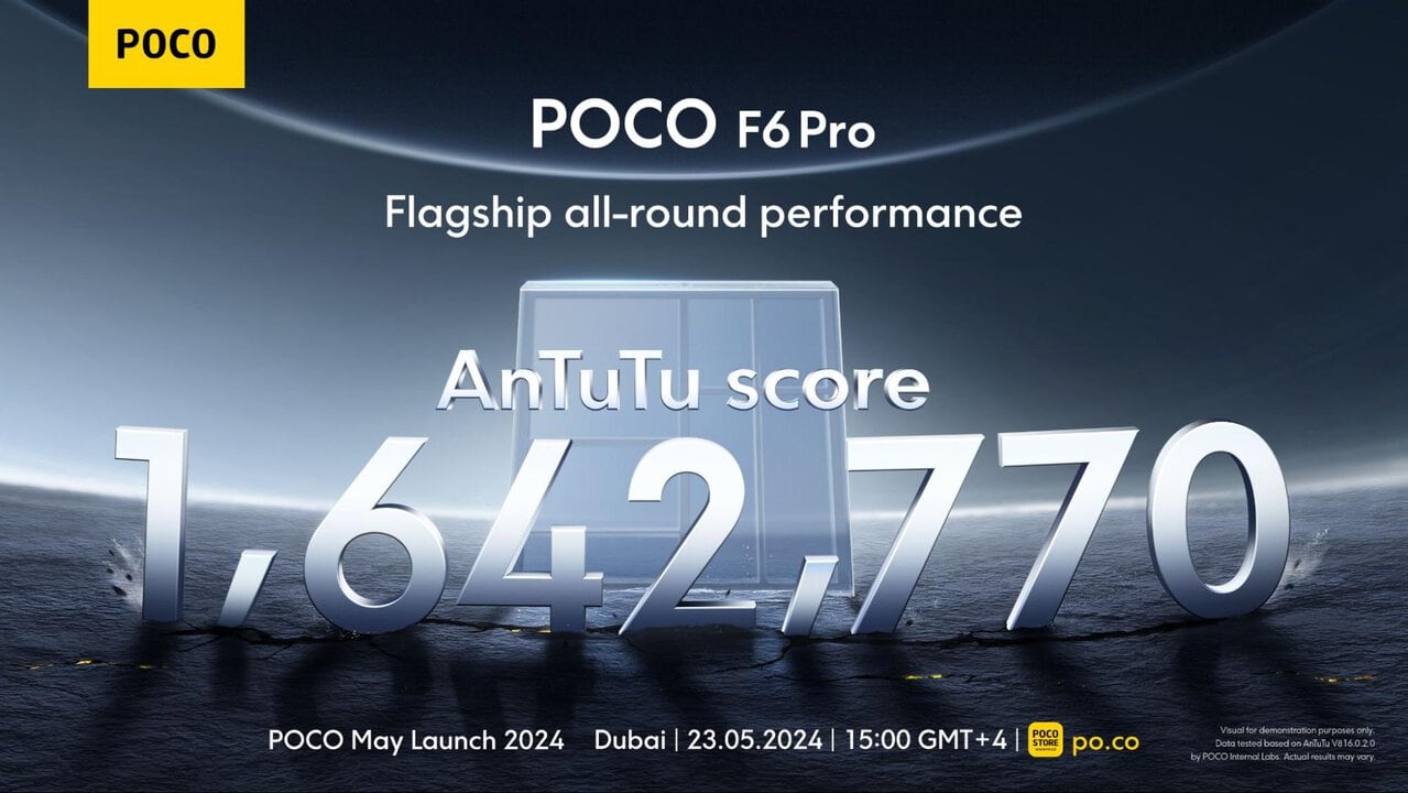 POCO-F6-Pro-Performance