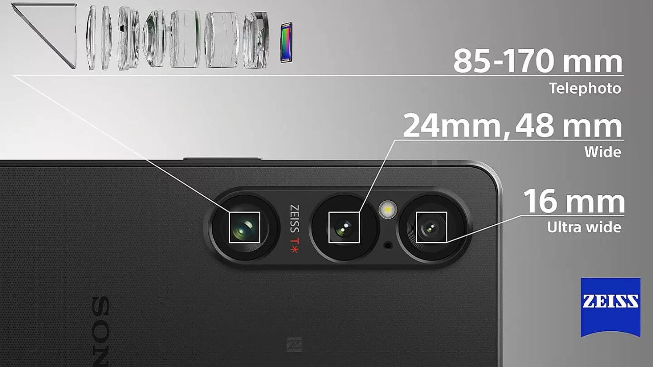 Sony-Xperia-1-VI-Features