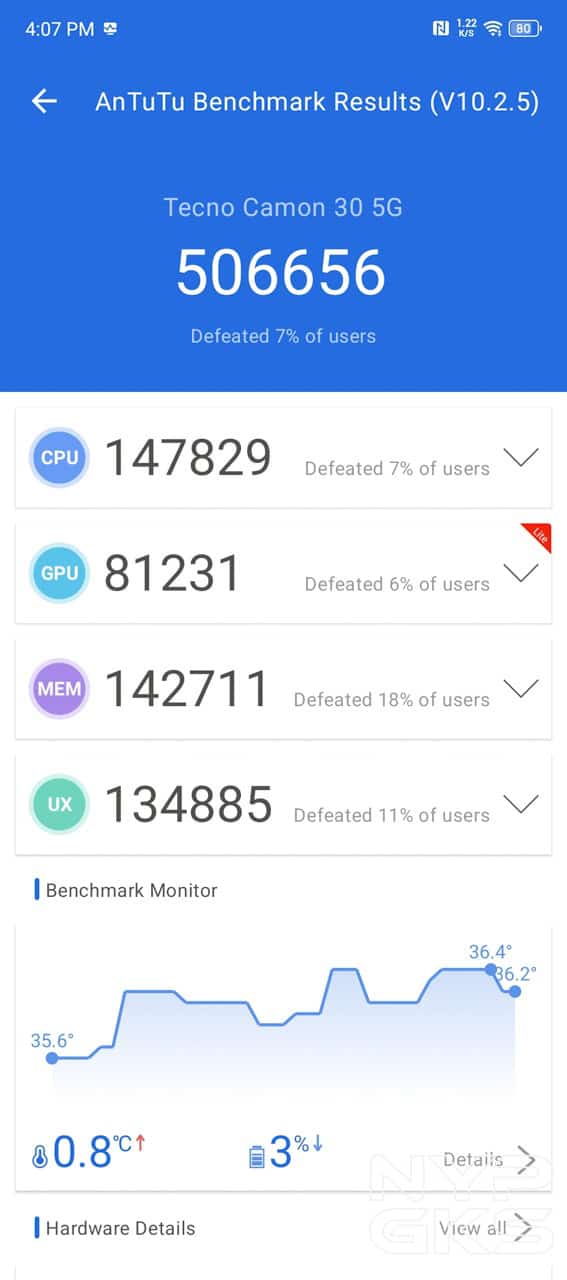 TECNO-CAMON-30-5G-AnTuTu-Benchmark
