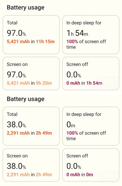 TECNO-CAMON-30-5G-Battery-Life-5992