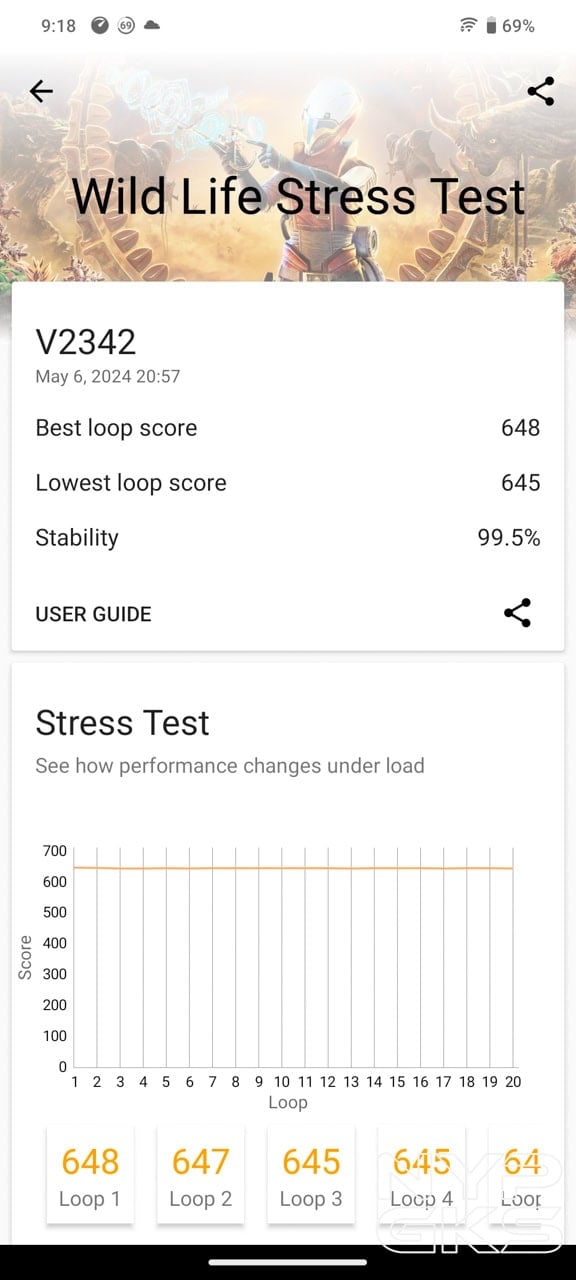 vivo-Y100-4G-3DMark