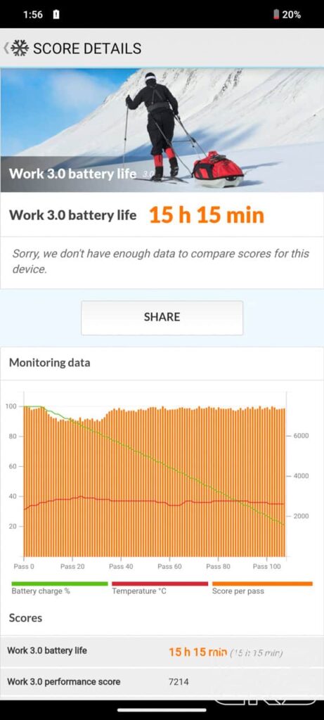 vivo-Y100-Battery-Life-5792