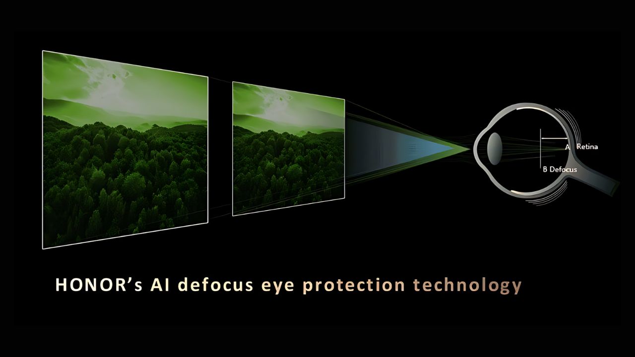 HONOR-AI-Eye-Protection