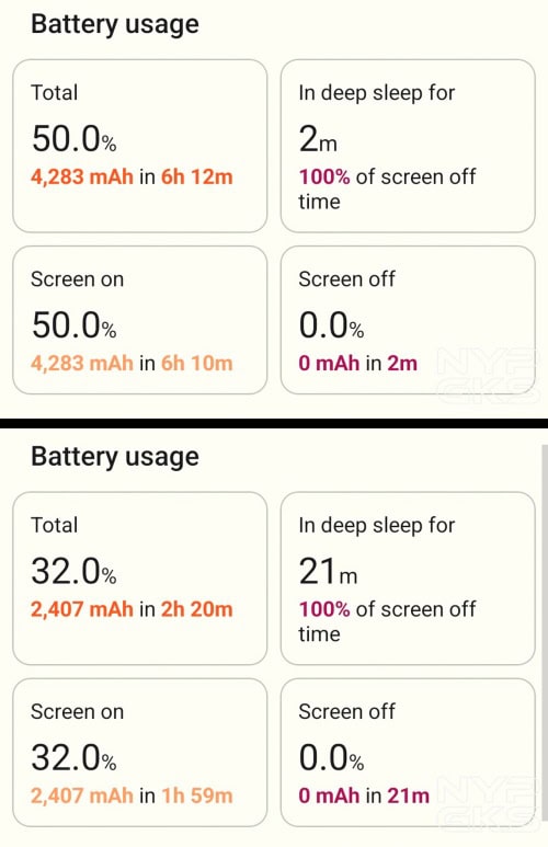 Infinix-NOTE-40-5G-Battery-Life