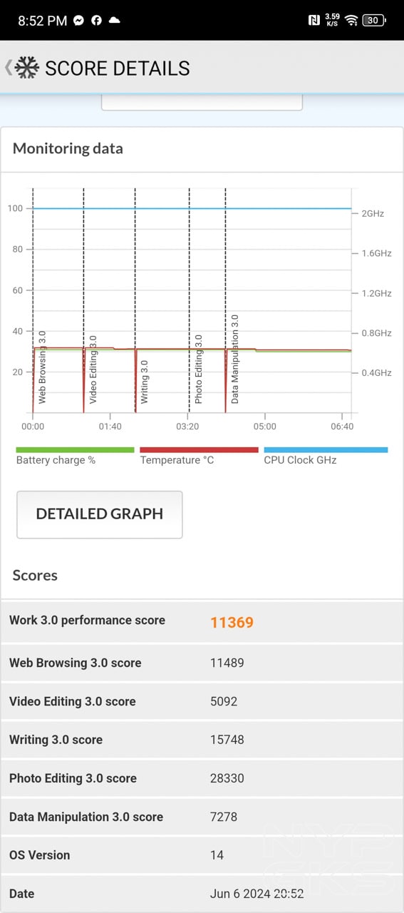 Infinix-NOTE-40-5G-PCMark