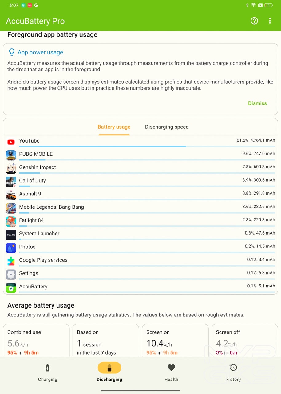 OPPO-Pad-Neo-Battery-Life