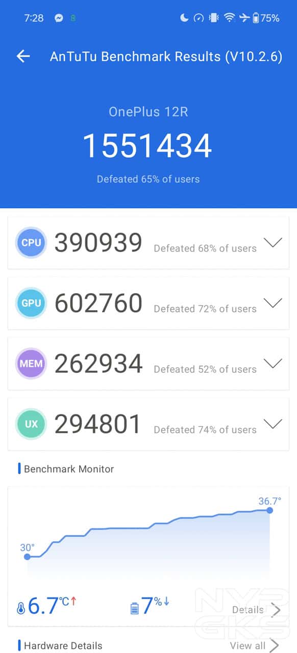 OnePlus-12R-AnTuTu-Benchmark