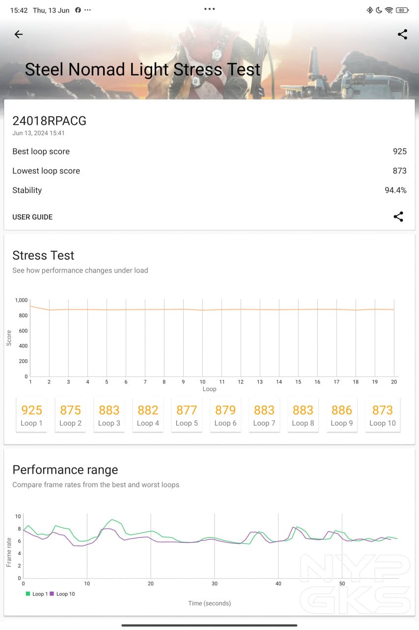 Xiaomi-Pad-6S-Pro-3DMark