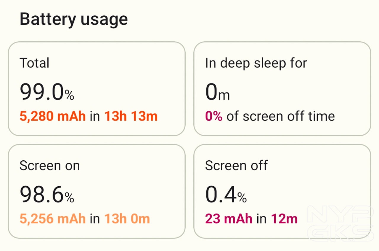 vivo-V30e-Battery-Life