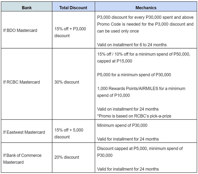 Beyond-the-Box-Digital-Walker-Mastercard-Deals-2216