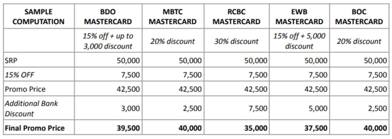 Beyond-the-Box-Digital-Walker-Mastercard-Deals-5972