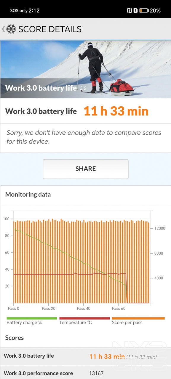 HONOR-200-Battery