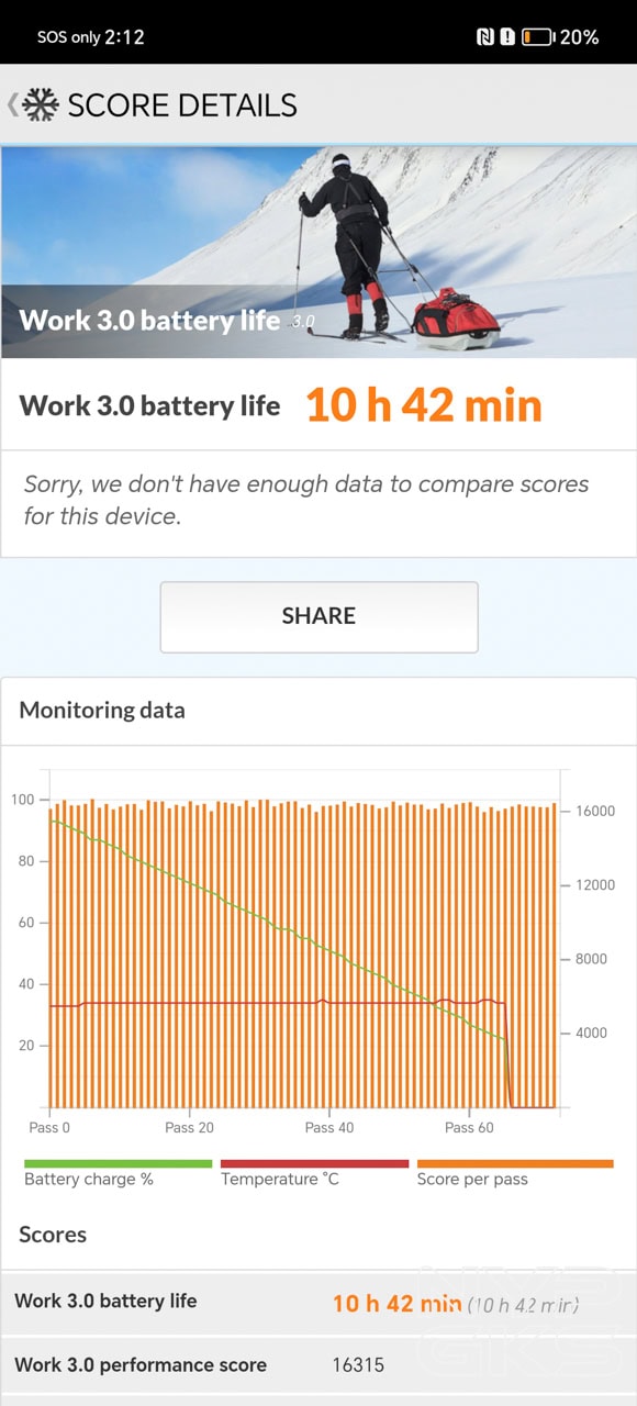 HONOR-200-Pro-Battery-5141