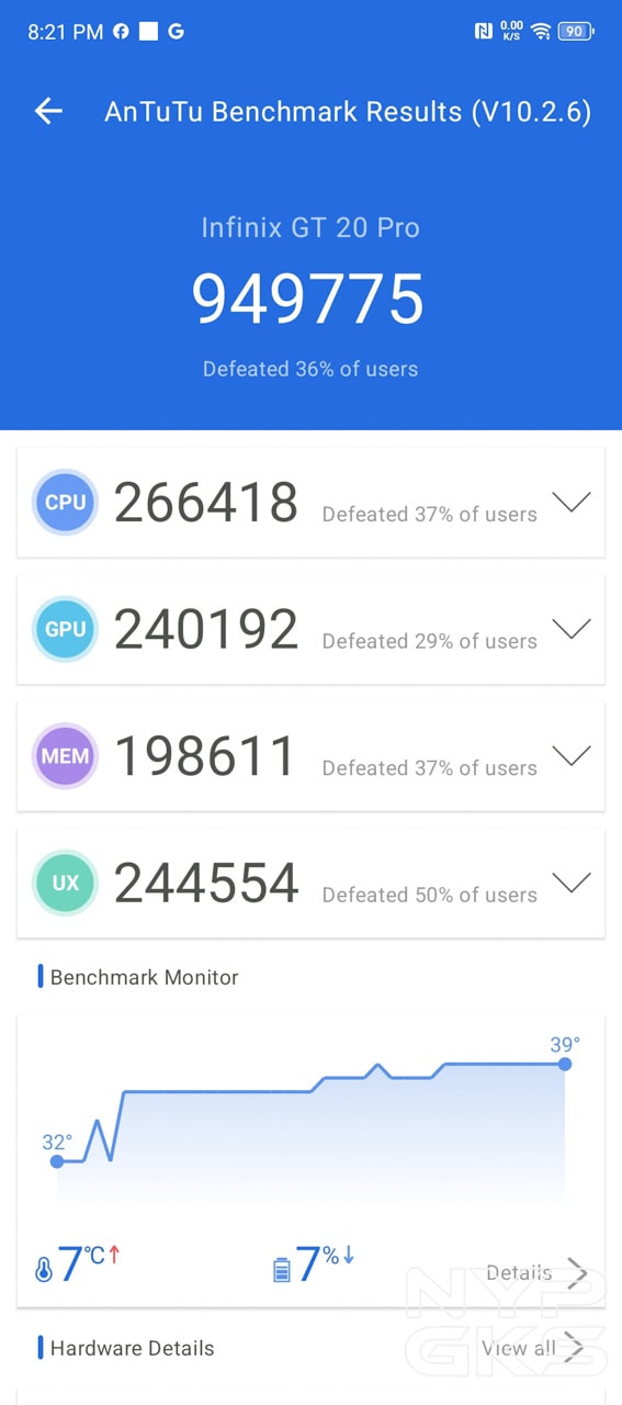 Infinix-GT-20-Pro-AnTuTu-Benchmark
