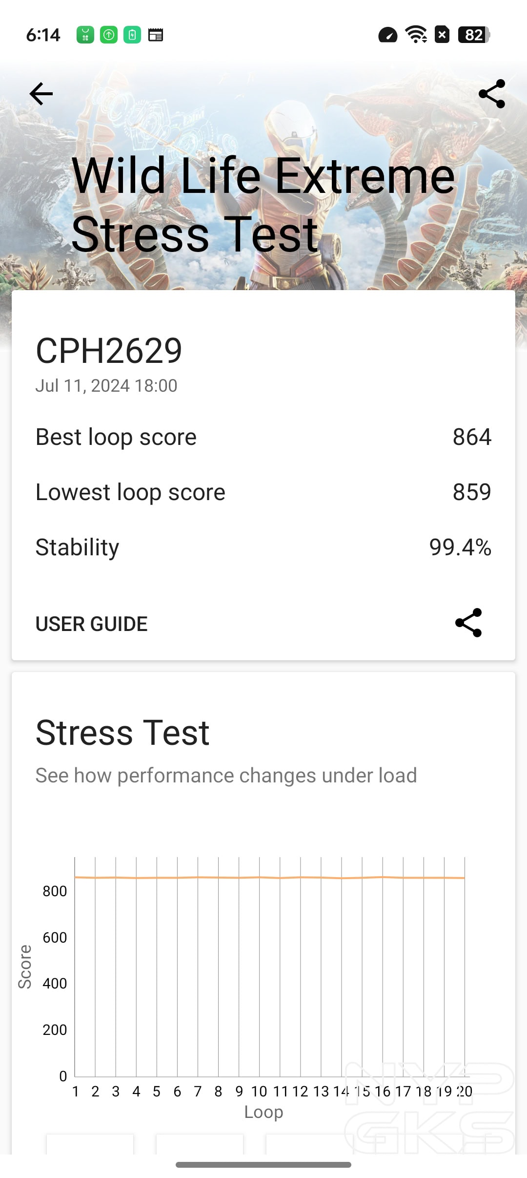 OPPO-Reno12-Pro-3DMark