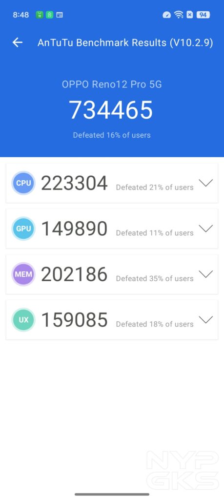 OPPO-Reno12-Pro-AnTuTu-Benchmark