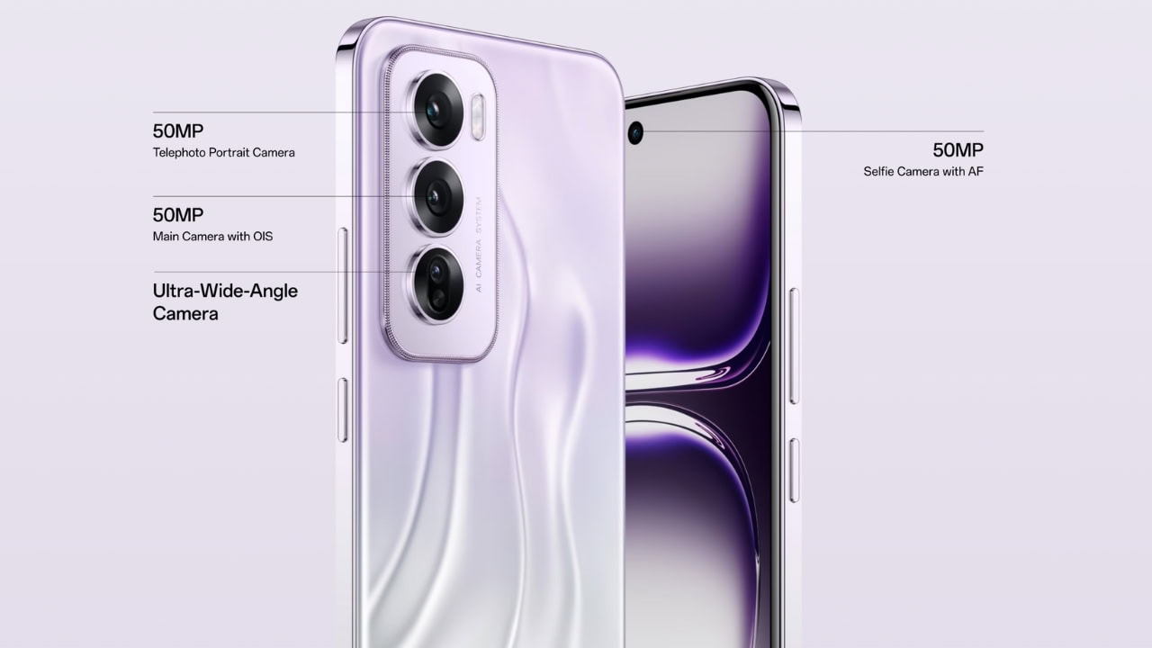 OPPO-Reno12-Series-5G-Features