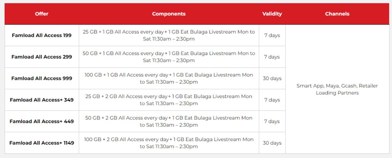 PLDT-Home-WiFi-LTE-Advanced-price-drop-5973