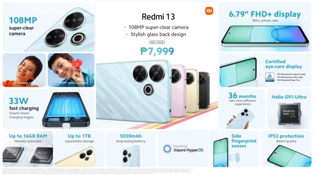 Redmi-13-4G-Price-Availability