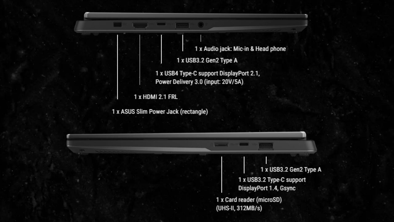 ASUS-TUF-Gaming-A14-FA401-NoypiGeeks