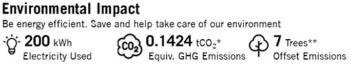 Electricity-Environmental-Impact-Meralco