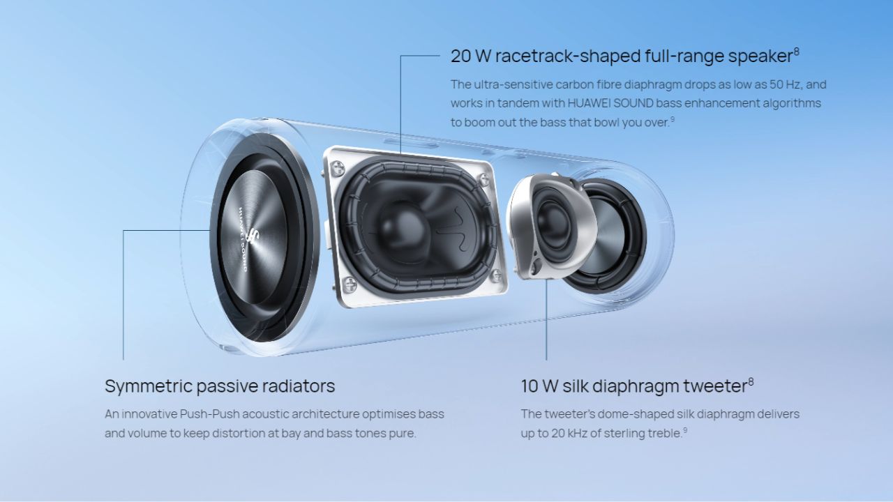 HUAWEI-Sound-Joy-2-Specs-Features