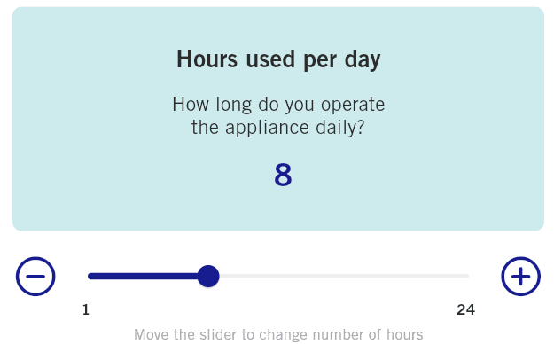 Hours-Used-Meralco-Appliances-Electricity-Consumption