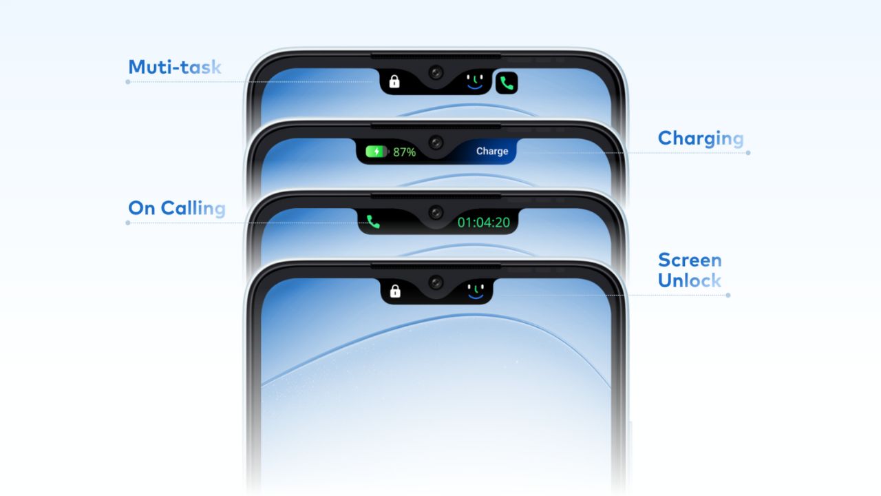 Itel-A50c-Specs-Features