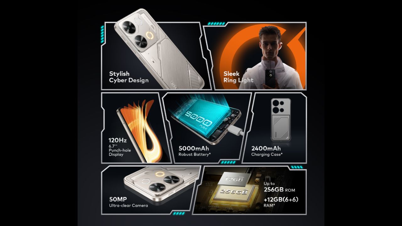 Itel-P65-NoypiGeeks