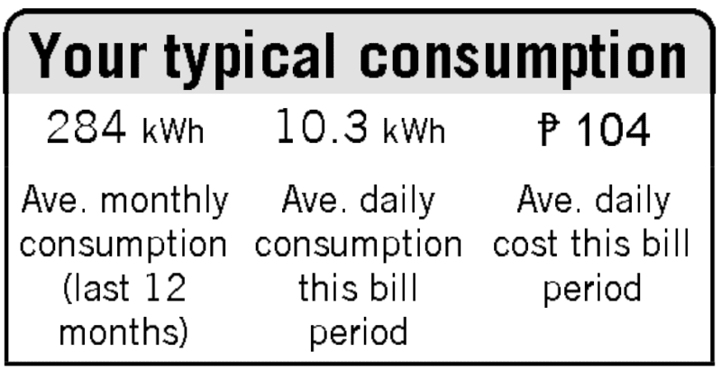 Meralco-Appliance-Energy-Calculator-Sample-Computation