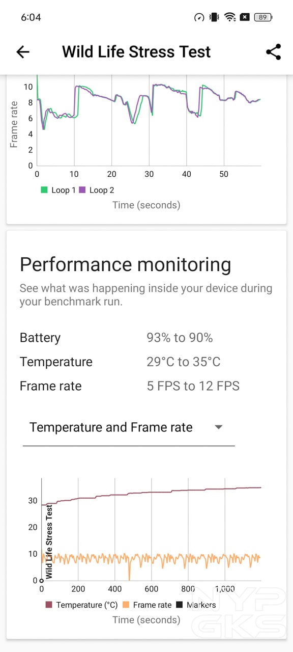 OPPO-Reno12-F-5G-3DMark