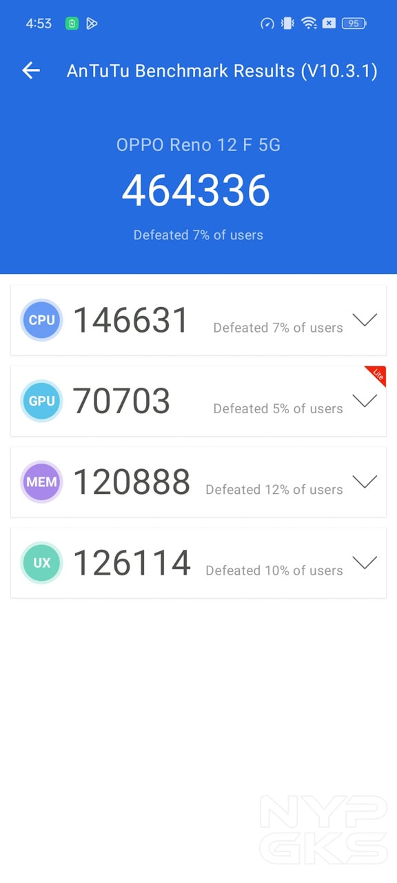 OPPO-Reno12-F-5G-AnTuTu-Benchmark