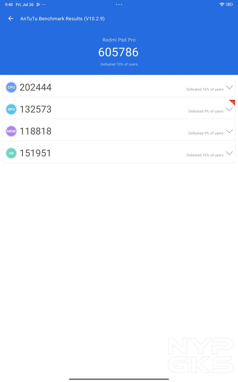 Redmi-Pad-Pro-AnTuTu-Benchmark