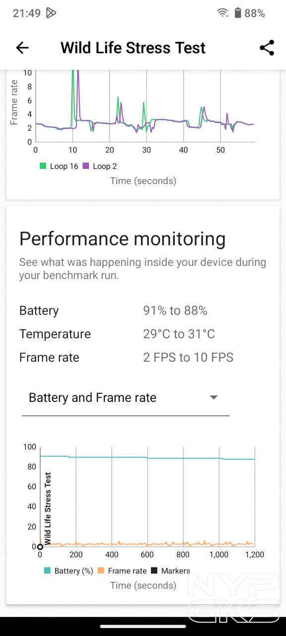 realme-C63-3DMark