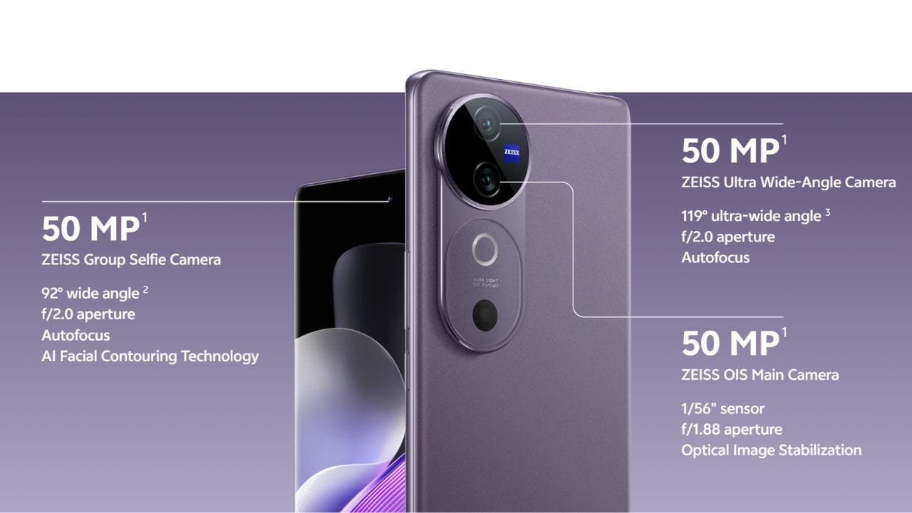 vivo-V40-Specs-Features-5991