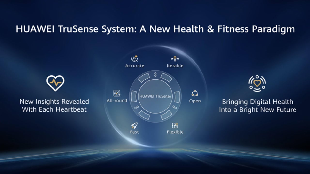 HUAWEI-TruSense-System-5972