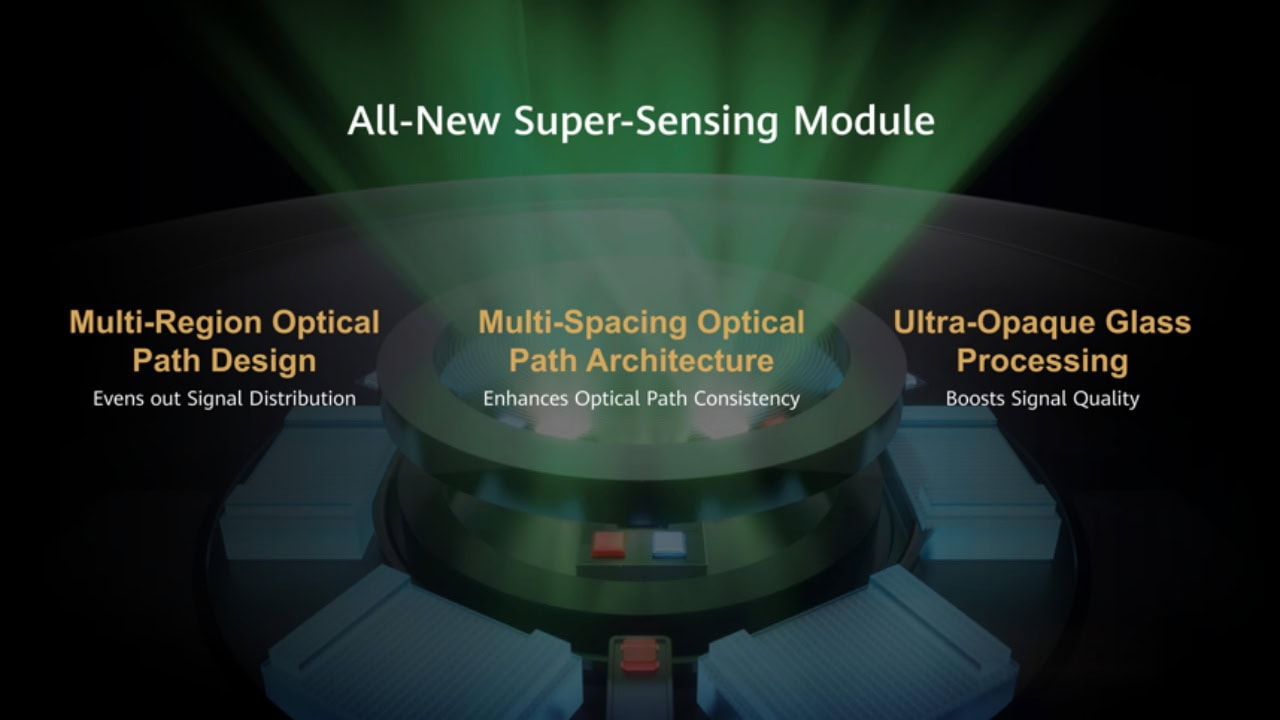 HUAWEI-TruSense-System-Sensors