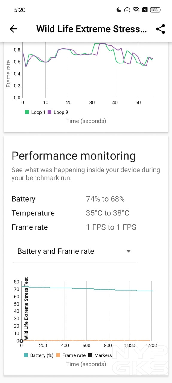 OPPO-A3-3DMark