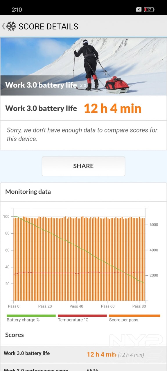 OPPO-A3-Battery-Life