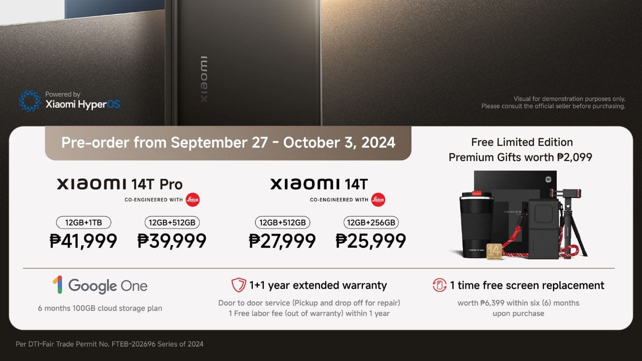 Xiaomi-14T-Price-Availability