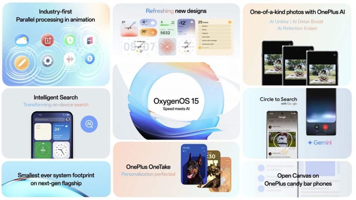 OxygenOS-15