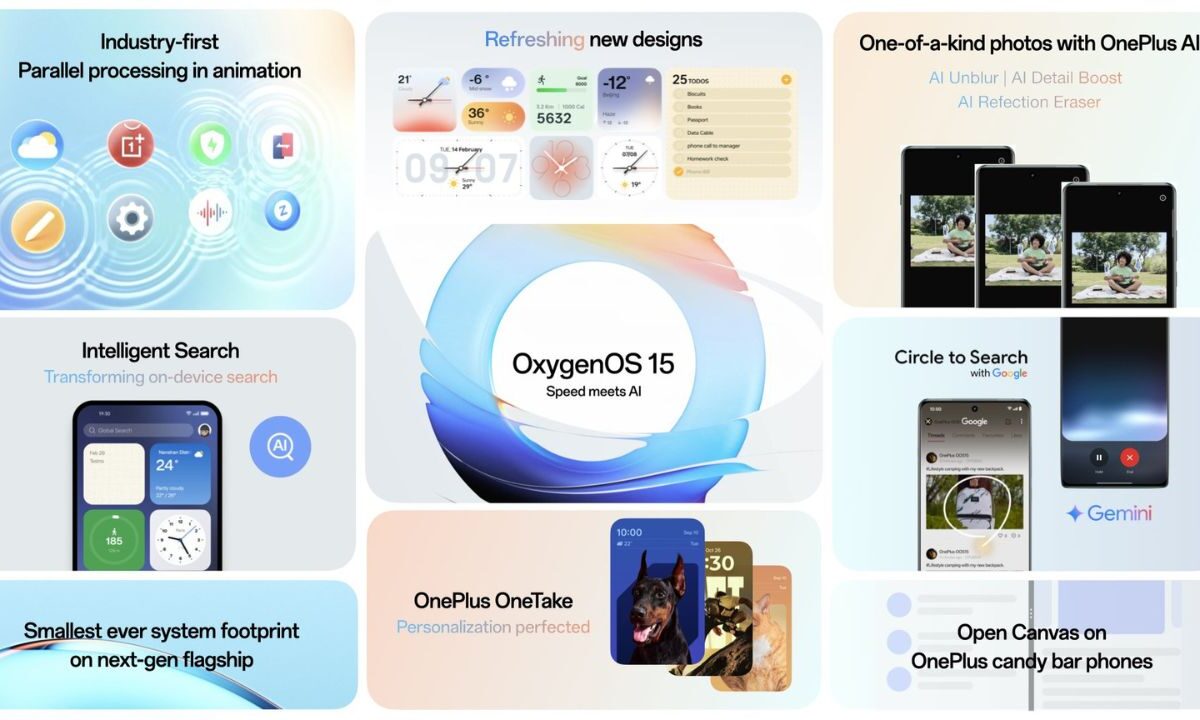 OxygenOS-15