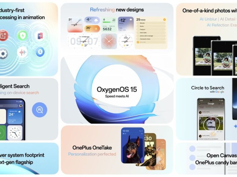 OxygenOS-15