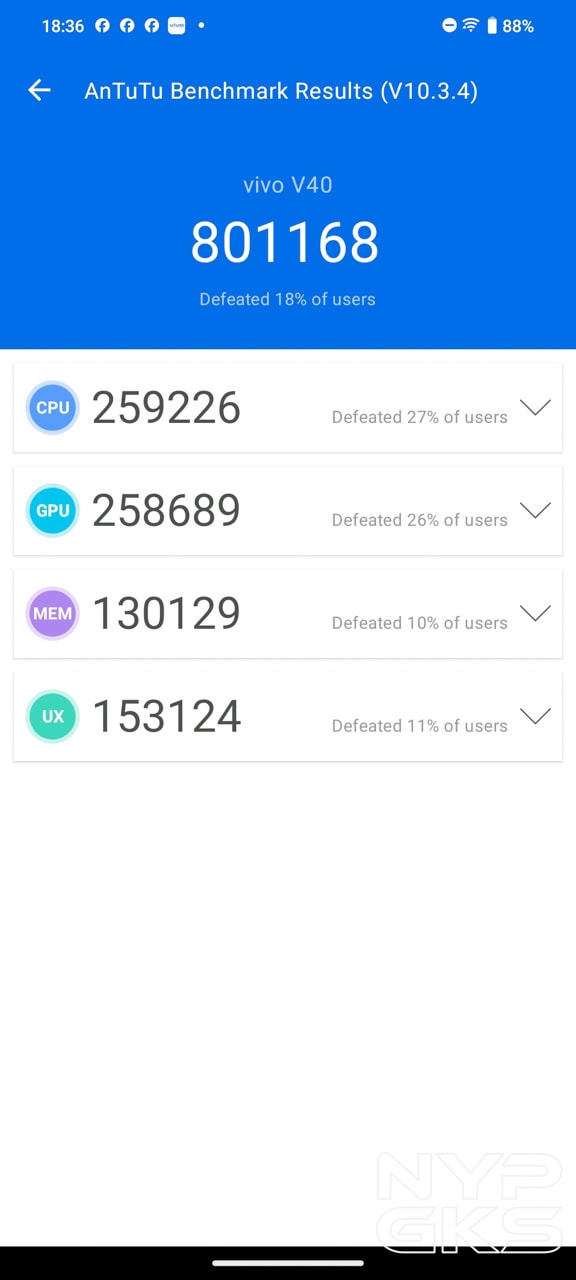 vivo-V40-5G-AnTuTu-Benchmark